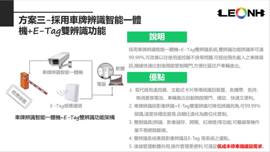 港澳台繁体车牌识别系统